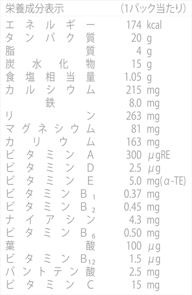 TR90 シェイク バニラ味の成分表