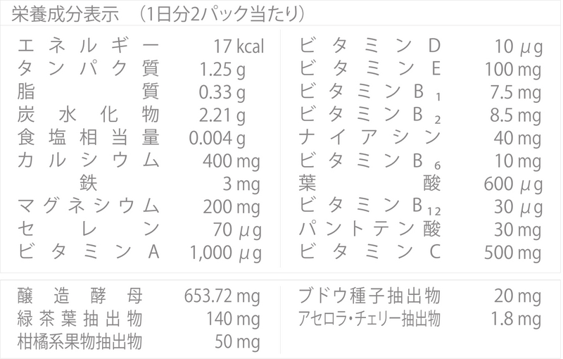 ライフパックの成分表