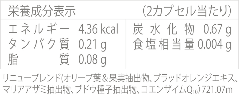 アールスクエア リニュー（ReNEW）の成分表