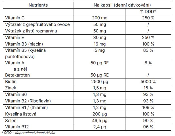 pharmanex-beauty-focus-multibeauty-nutritional-declaration-cs