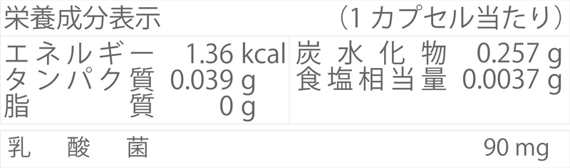 Ingredient list of ProbioPCC